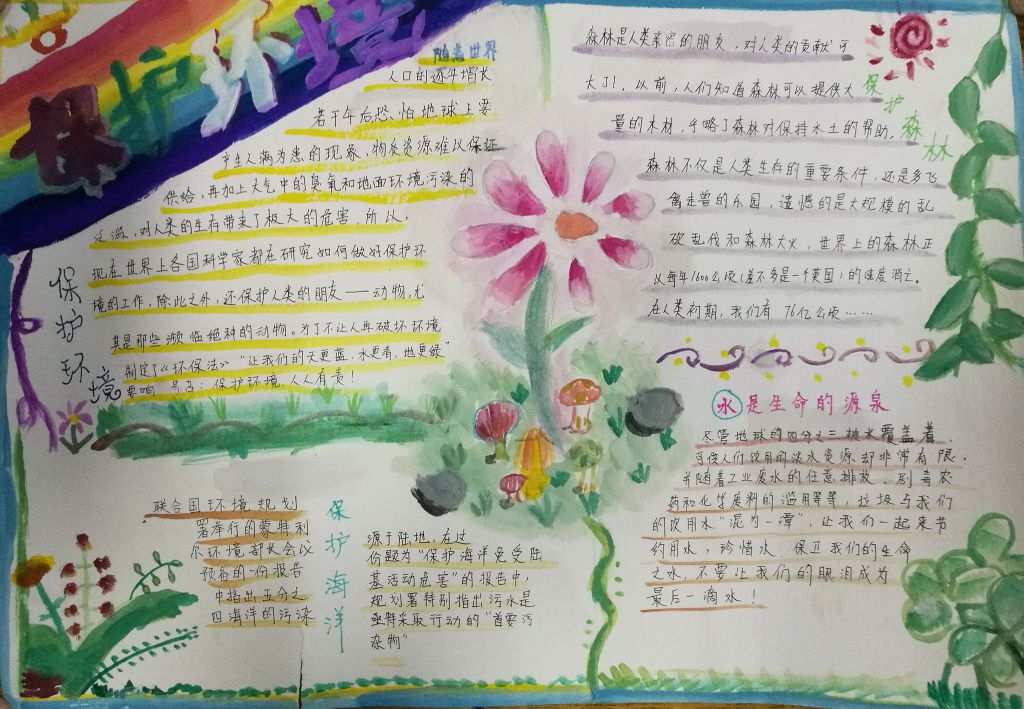 保护环境爱护地球手抄报图片