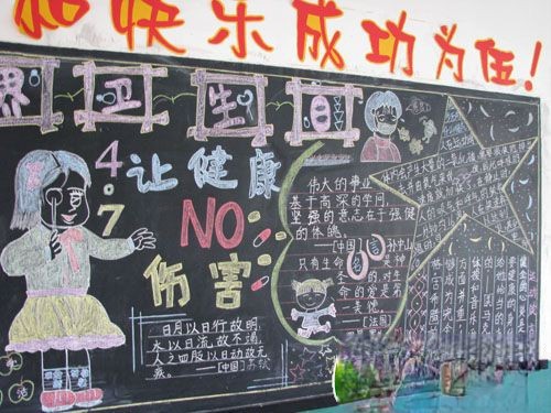 卫生日主题板报：让健康NO伤害
