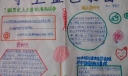 守卫蓝色家园手抄报