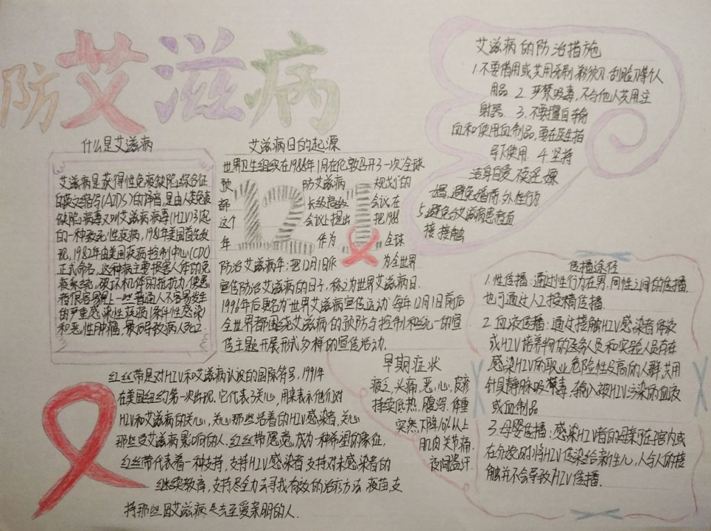 预防艾滋病手抄报作品欣赏