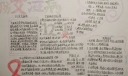 预防艾滋病手抄报作品欣赏