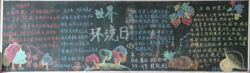 2022世界环境日黑板报图片