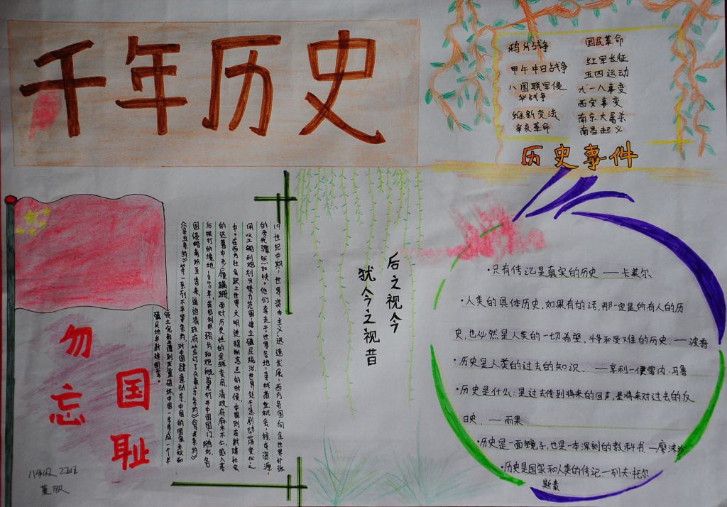 千年历史勿忘国耻手抄报