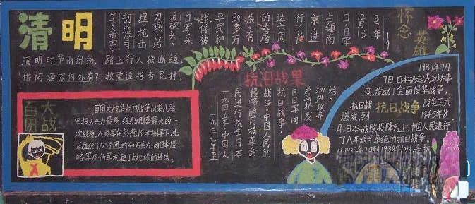 清明节专题黑板报设计作品图片欣赏：怀念英雄/抗日战果/站日战争/百团大战