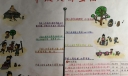半坡人的生活手抄报，初一中国古代史