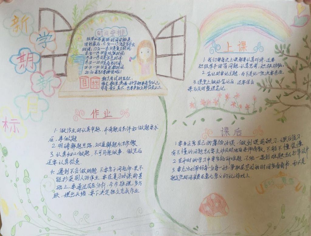 2022新学期新目标手抄报大全