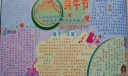端午节电子板报设计作品