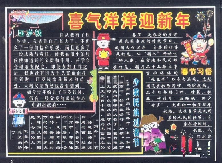 喜气洋洋迎新年黑板报设计