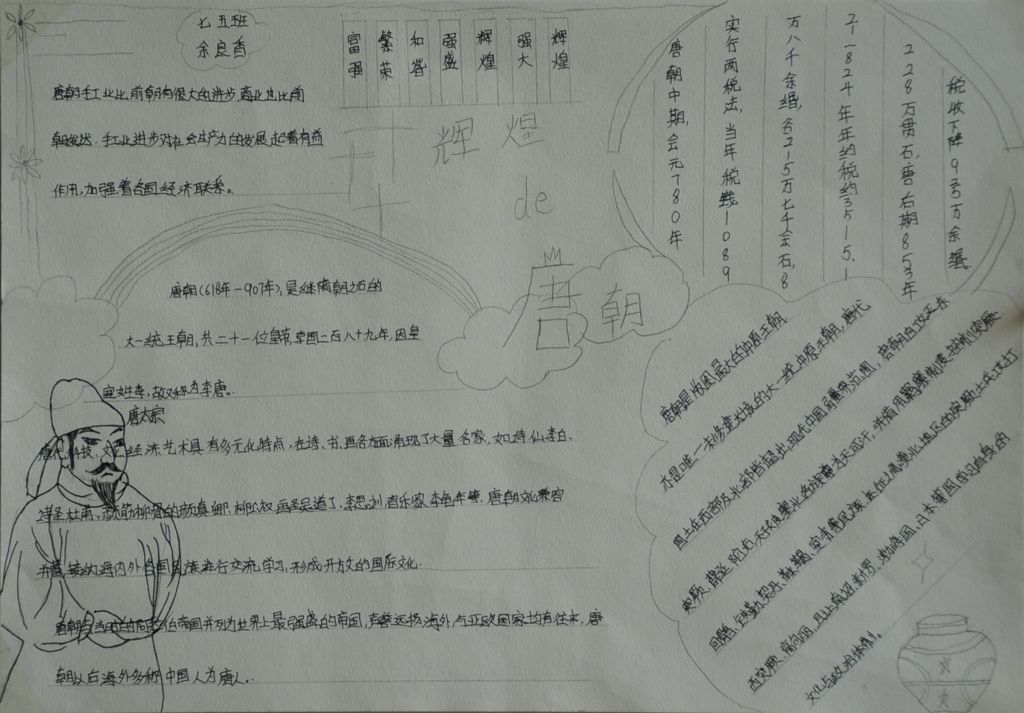 辉煌的唐朝手抄报