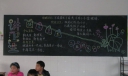 小学生讲卫生黑板报图片欣赏
