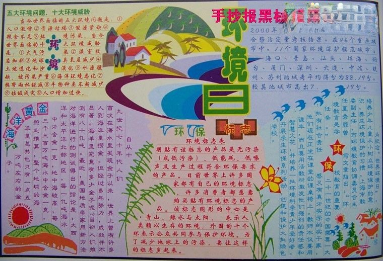 环境日专题黑板报