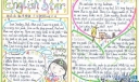 小学生英语手抄报-english star