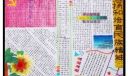 弘扬和培育民族精神手抄报