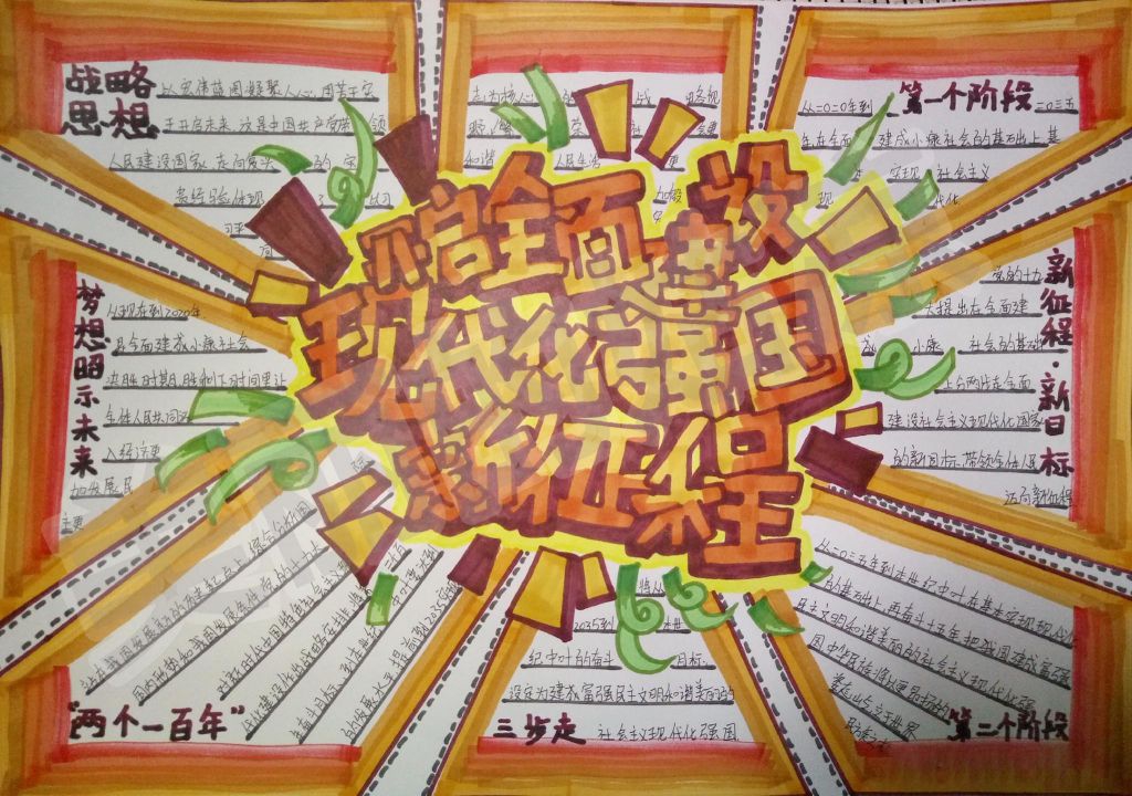 开启全面建设现代化强国新征程手抄报