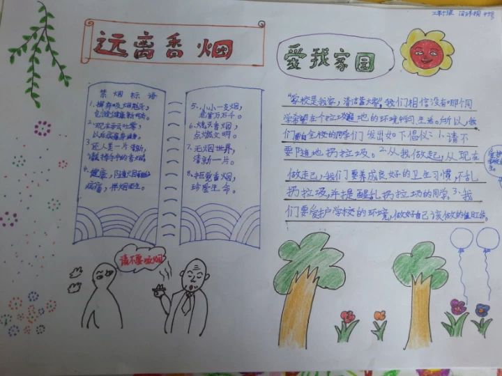 远离香烟手抄报图片大全
