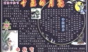 中秋节黑板报：十五的的月亮