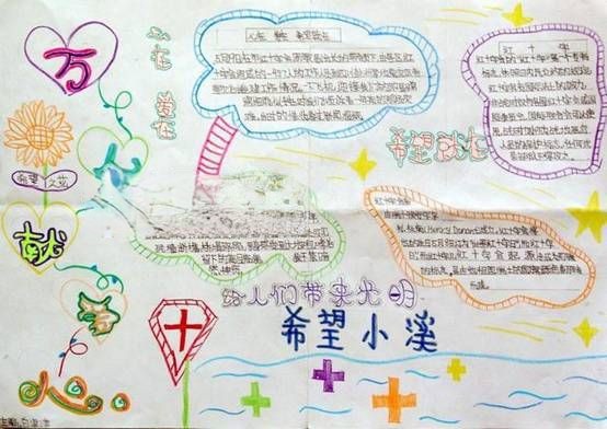红十字给人们带来光明手抄报