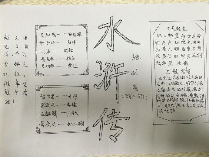 水浒传手抄报简单又漂亮