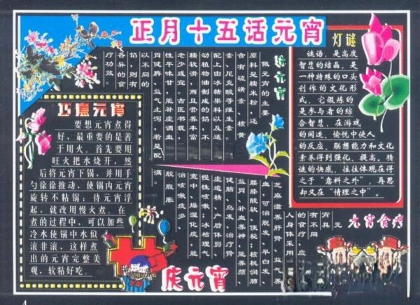 正月十五话元宵黑板报设计