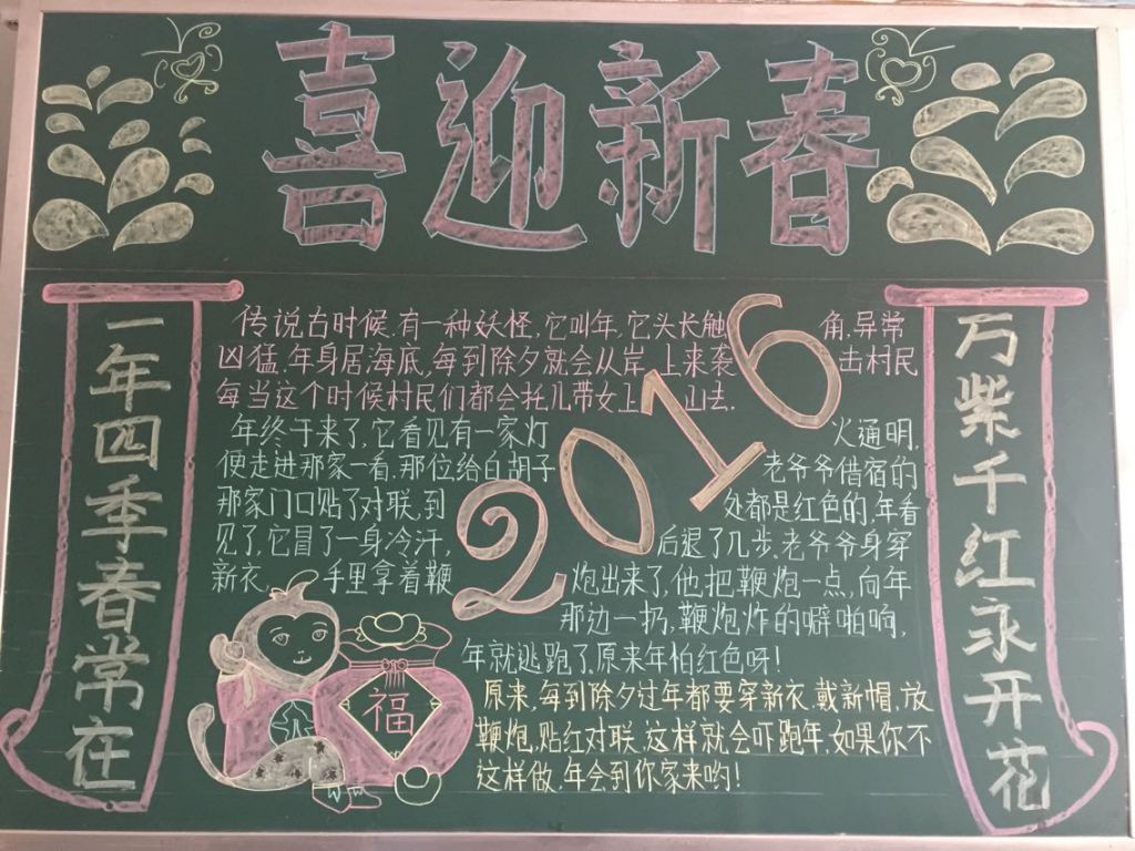 公司喜迎新春黑板报
