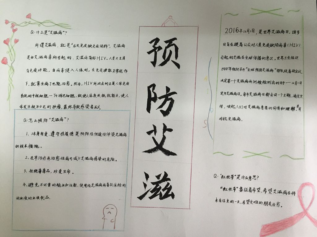 珍爱生命远离艾滋手抄报 珍爱生命远离艾滋手抄报