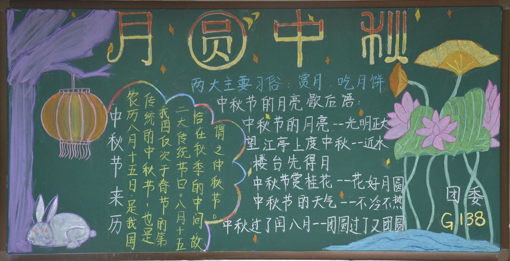 月圆中秋黑板报版面设计图