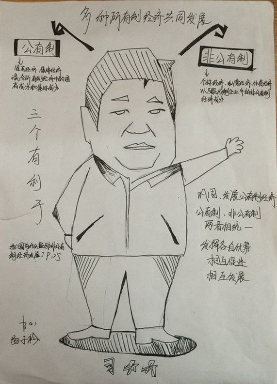 多种所有制经济共同发展手抄报