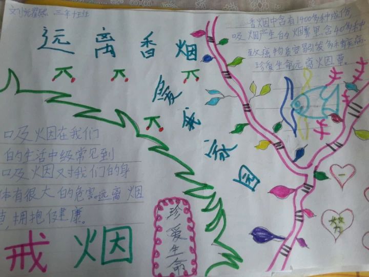 远离香烟手抄报图片大全