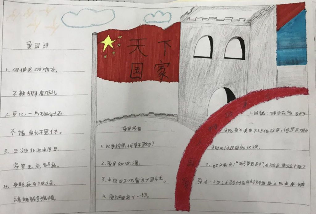 家国天下手抄报图片大全
