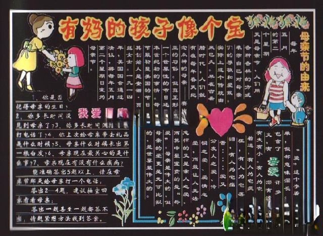 小学生庆祝母亲节黑板报:有妈的孩子像个宝 小学生庆祝母亲节黑板报:有妈的孩子像个宝