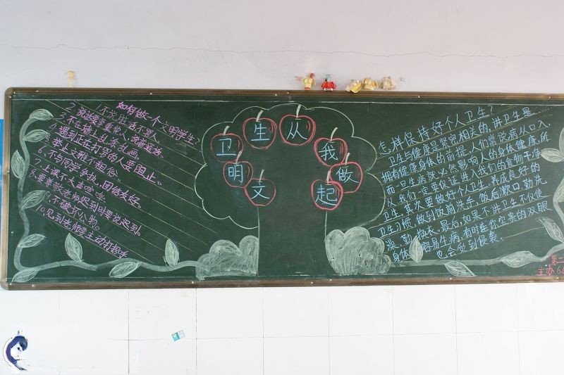 卫生清洁黑板报设计作品欣赏