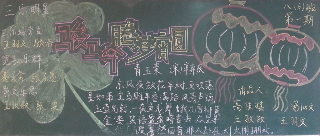 骏马奔腾梦宵圆黑板报