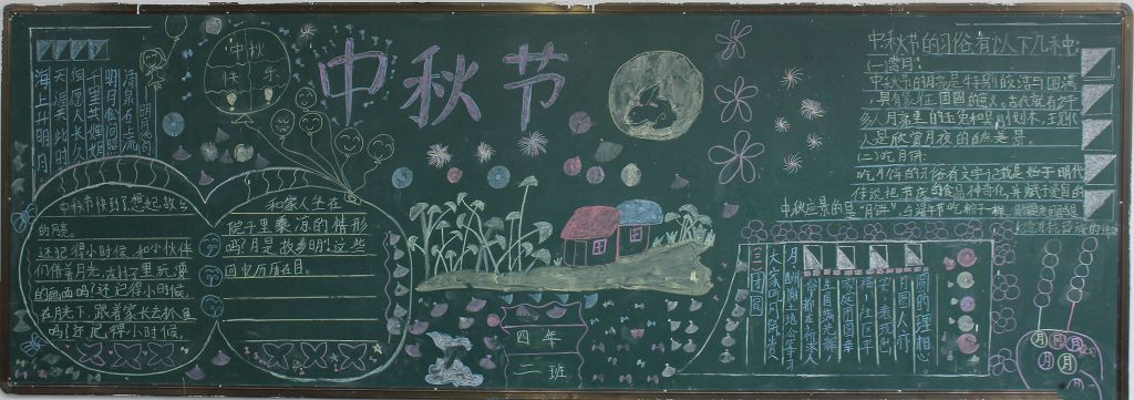 中秋月圆黑板报版面设计图