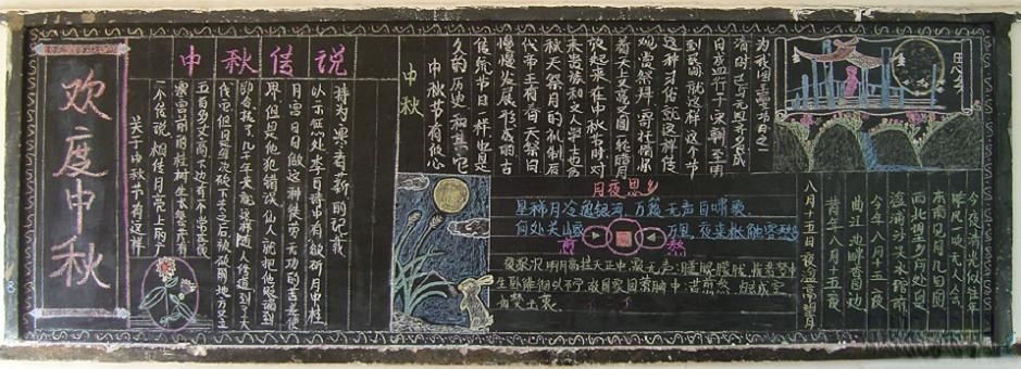 欢度中秋节黑板报设计