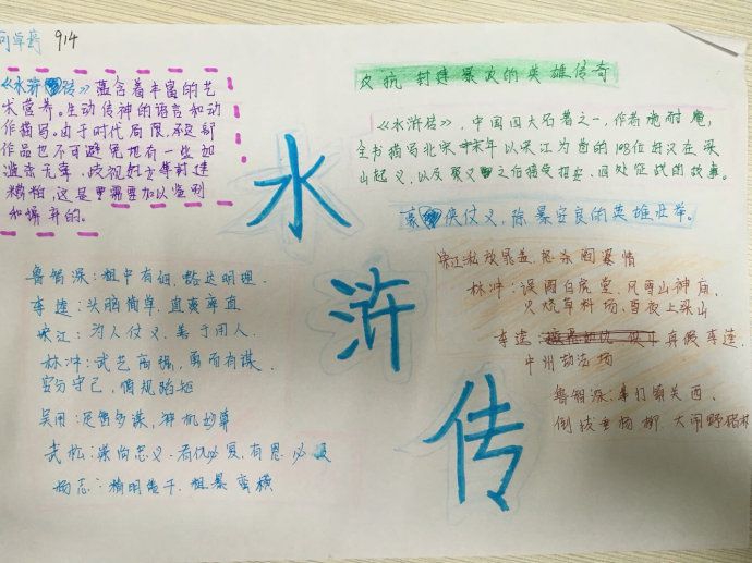 水浒传手抄报简单又漂亮