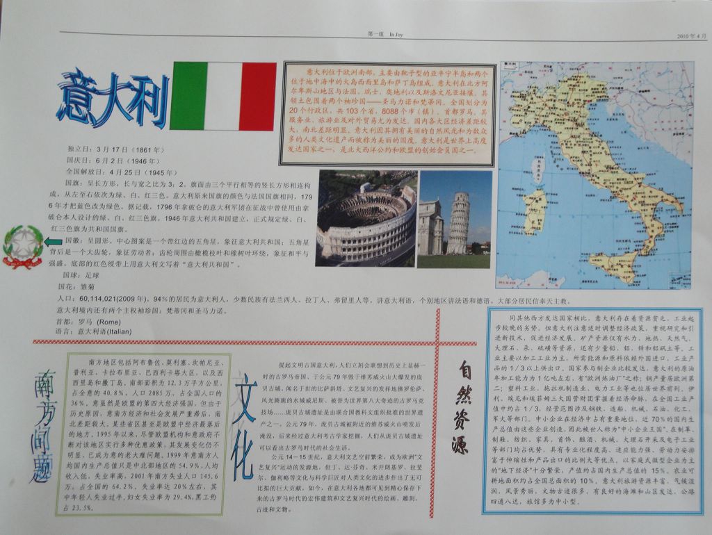 意大利之旅手抄报图片