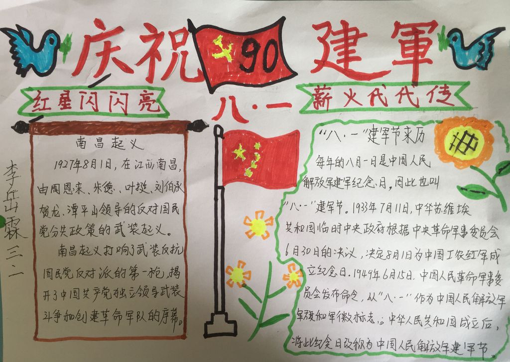 建军节向最可爱的人致敬手抄报 建军节向最可爱的人致敬手抄报