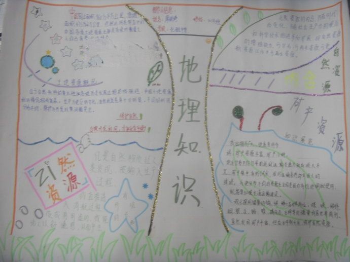 地理环保手抄报图片