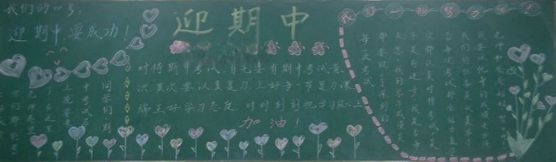 中考冲刺黑板报图片