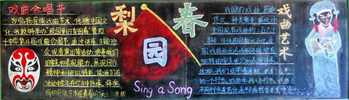 梨园春戏曲艺术板报