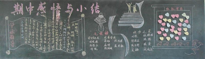 期中感悟与小结黑板报