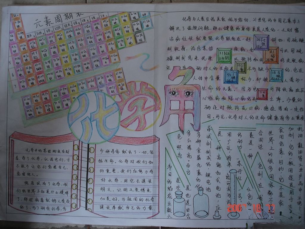 非常精美的化学元素周期表手抄报图片