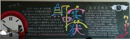 期中考试总结黑板报