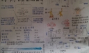 物理演示实验手抄报
