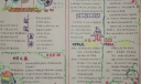 2022祖国在我心中手抄报