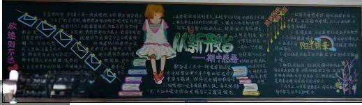 期中考试总结黑板报