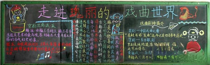 瑰丽的戏曲世界主题黑板报作品