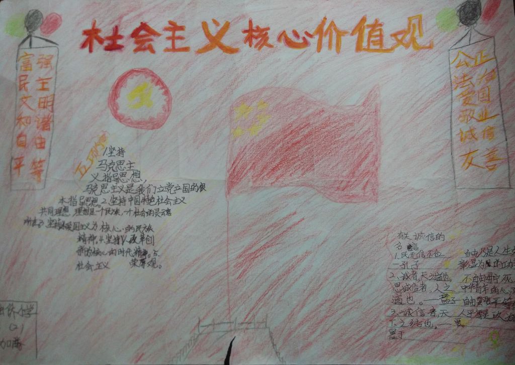 社会主义核心价值观手抄报