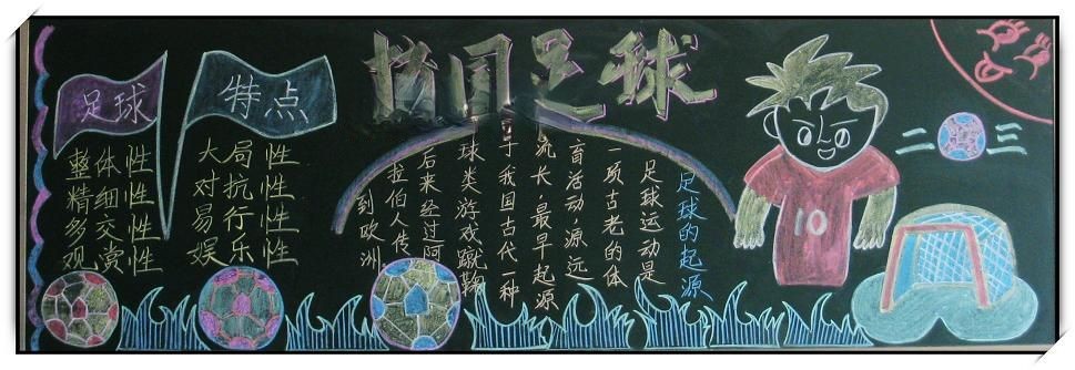 校园足球文化节黑板报