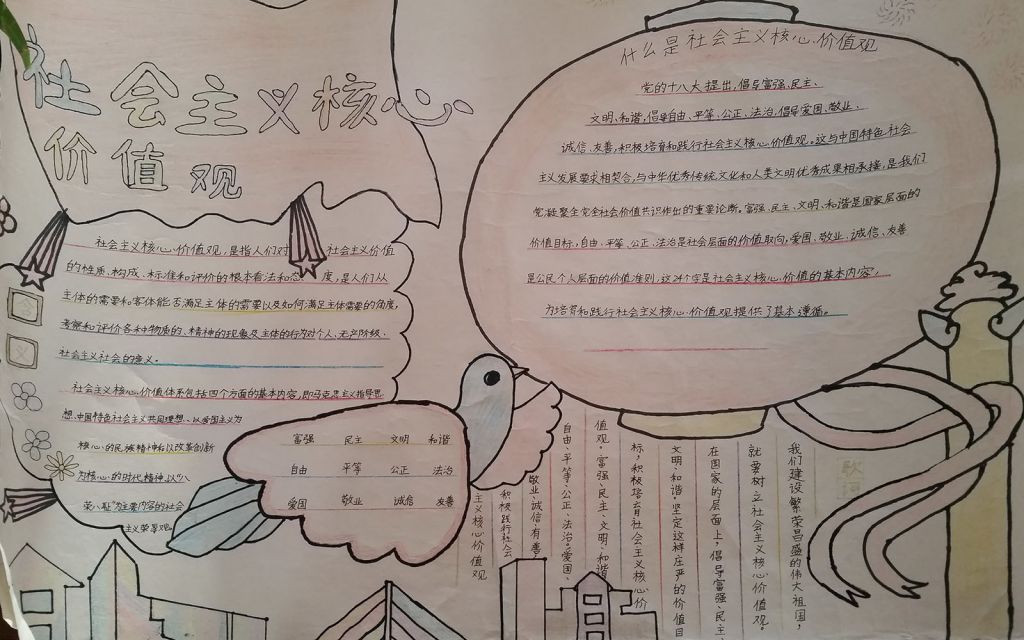 我心中的价值观手抄报图片大全